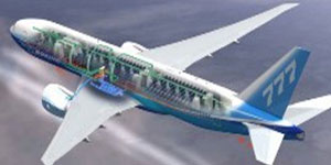 avionics